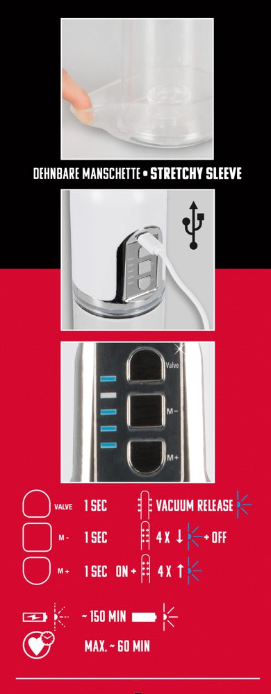 MR BONER – Bomba Peniana Automática Premium Branca