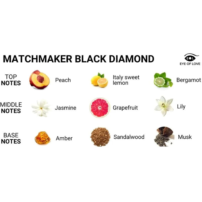 EYE OF LOVE – MATCHMAKER BLACK DIAMOND PHEROMONE PERFUME ATTRACT HER 30 ML