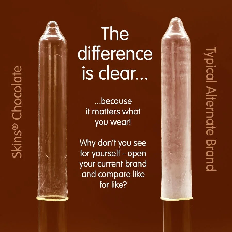 SKINS - PRESERVATIVOS CHOCOLATE PREMIUM PACOTE 8